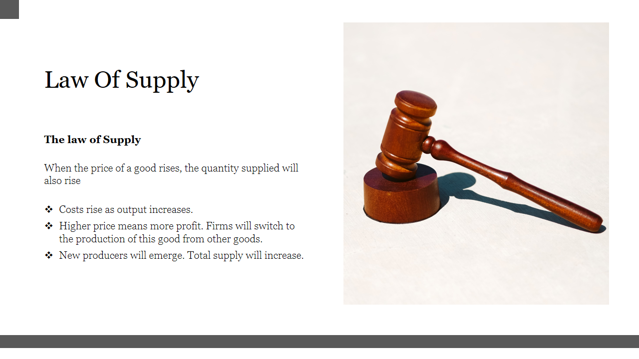 Slide on the Law of Supply, featuring a wooden gavel and key economic concepts related to rising prices and supply.