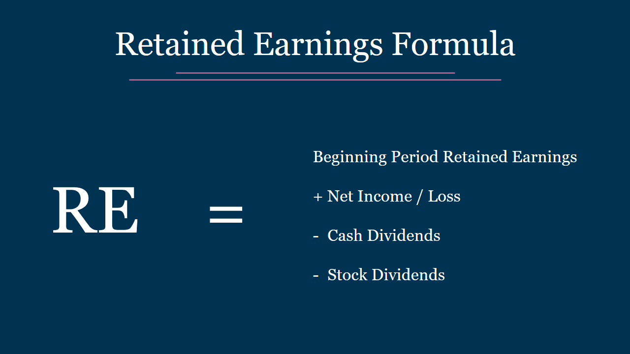 Dark blue slide showing retained earnings formula, highlighting key components: beginning RE, net income, and dividends.