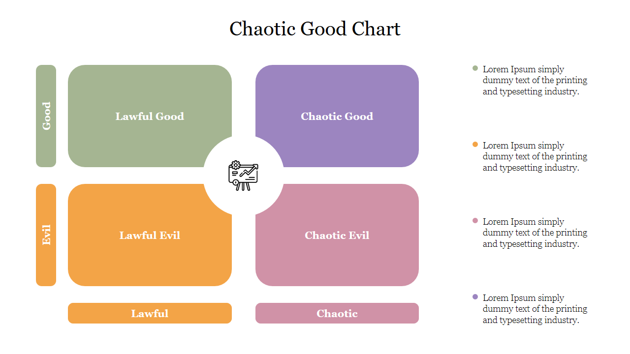 Alignment chart showing categories from lawful good to chaotic evil, with a graphic icon in the center and placeholder text.