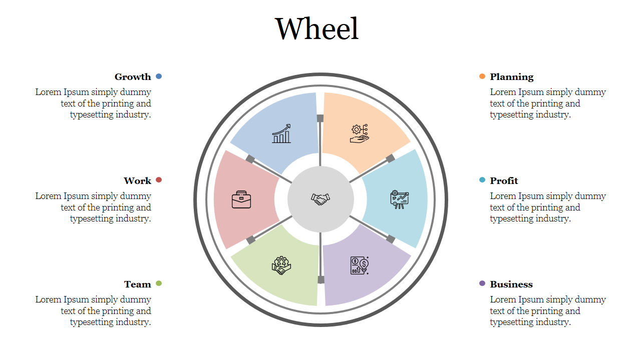 Wheel diagram with six segments labeled from  growth to work each with icons and surrounded with caption areas.