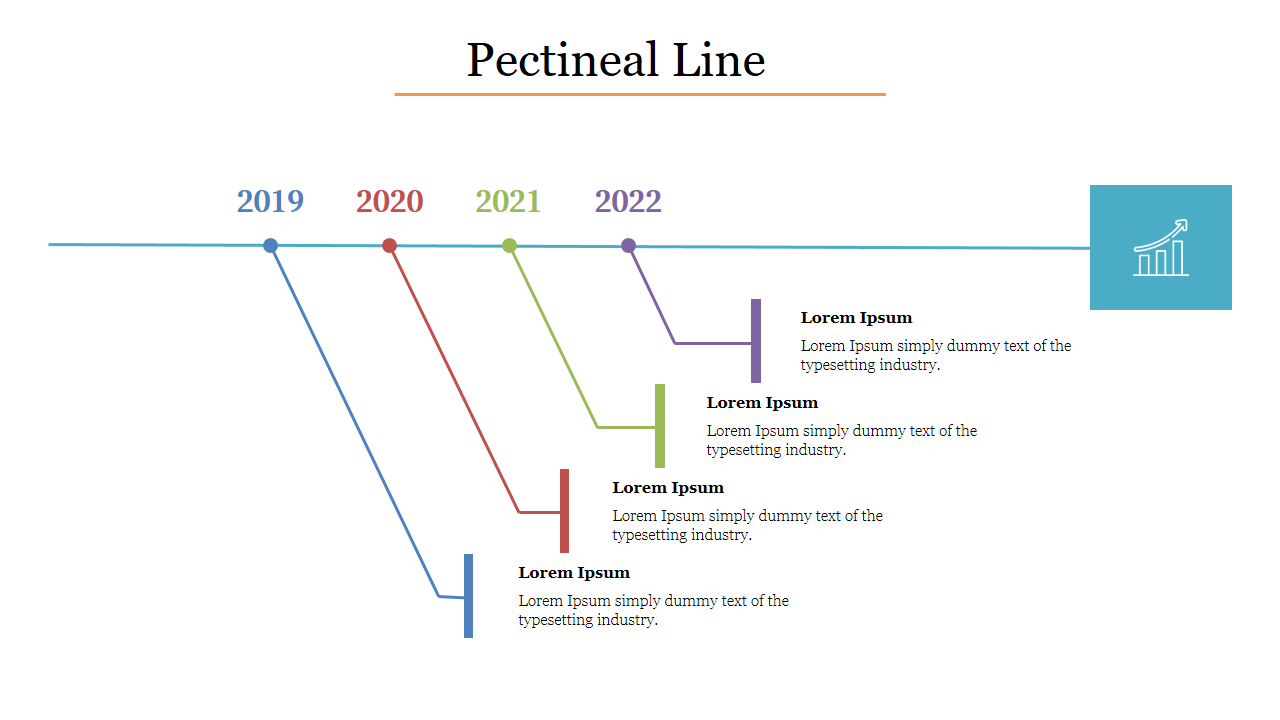 Pectineal line slide showing events from 2019 to 2022 with branching descriptions for each year.