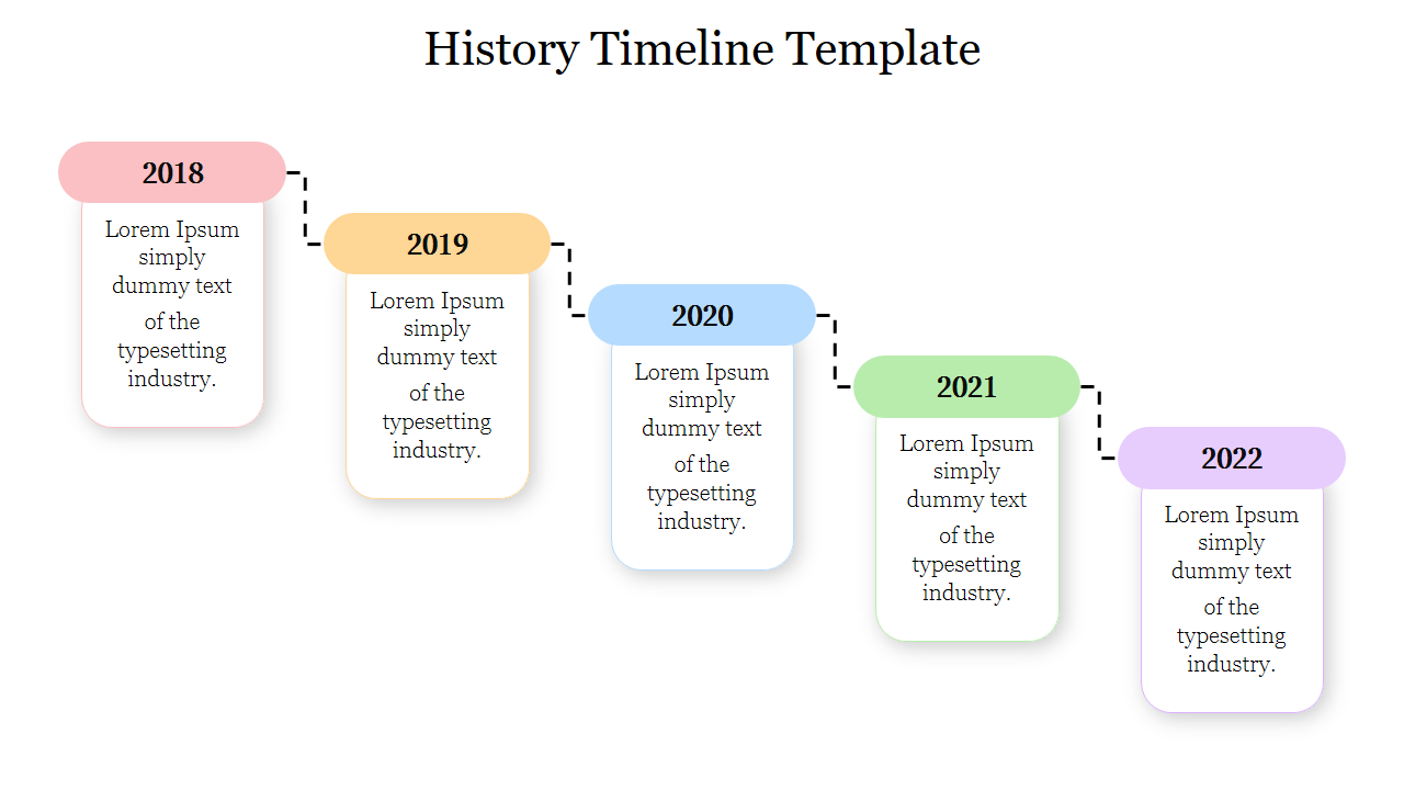 Five-step timeline template with dates from 2018 to 2022, each year highlighted in a colored box.