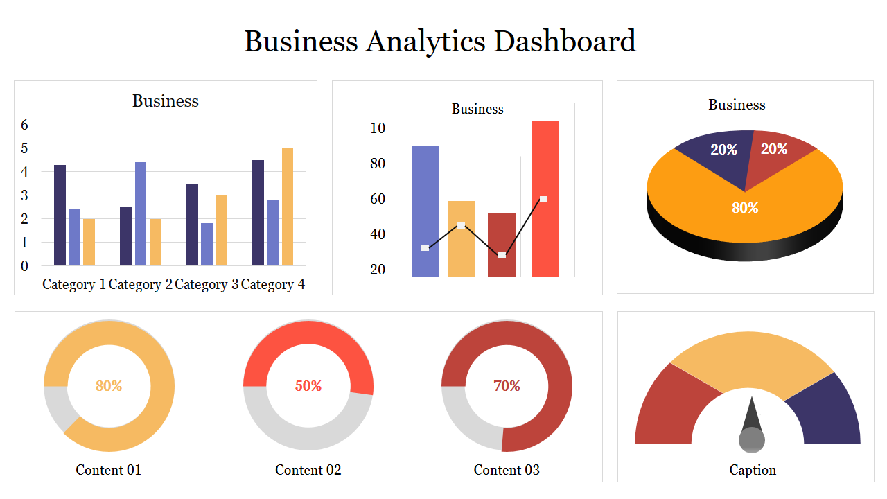 Colorful business analytics dashboard displaying bar graphs, line charts, and percentage indicators in a structured layout.