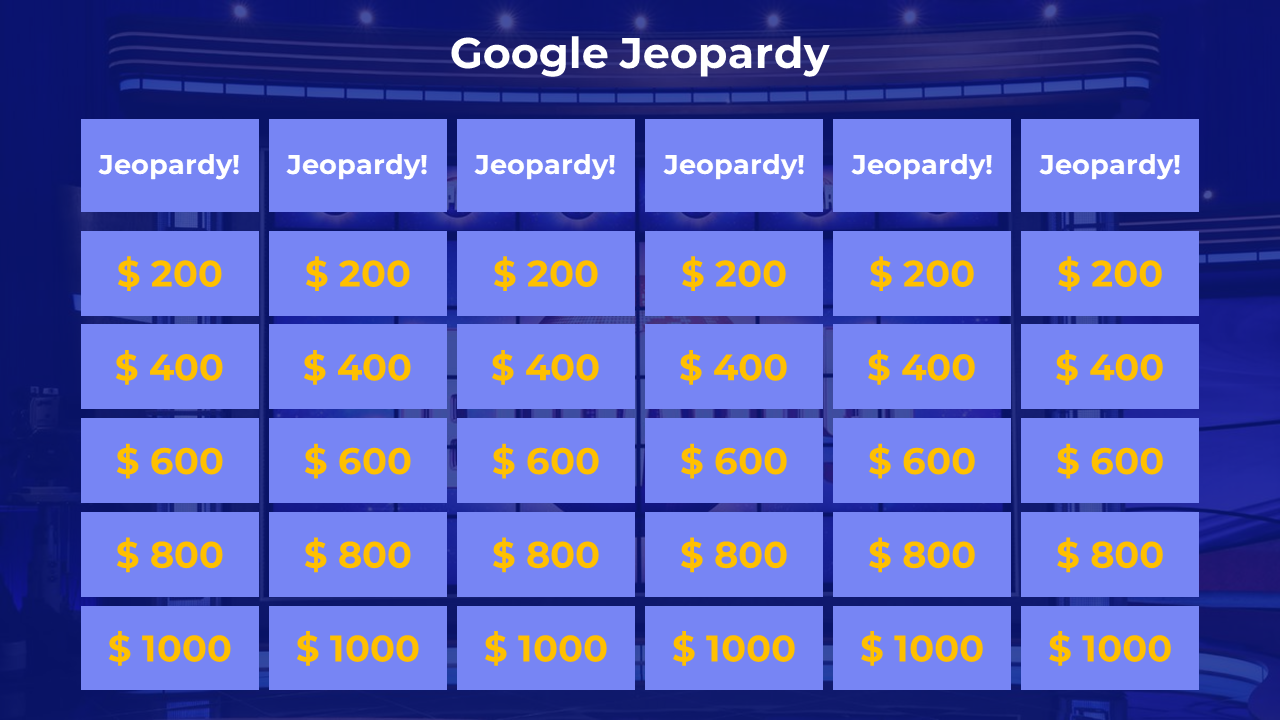 Google Jeopardy game board with five categories, each featuring monetary values on a blue background.