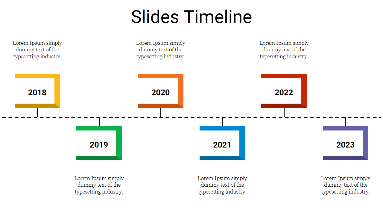 Timeline with rectangular colored frames in yellow, green, orang, blue, red, and purple, linked by a dotted line.