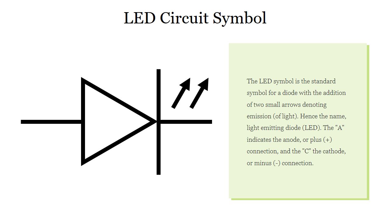 light emitting diode symbol