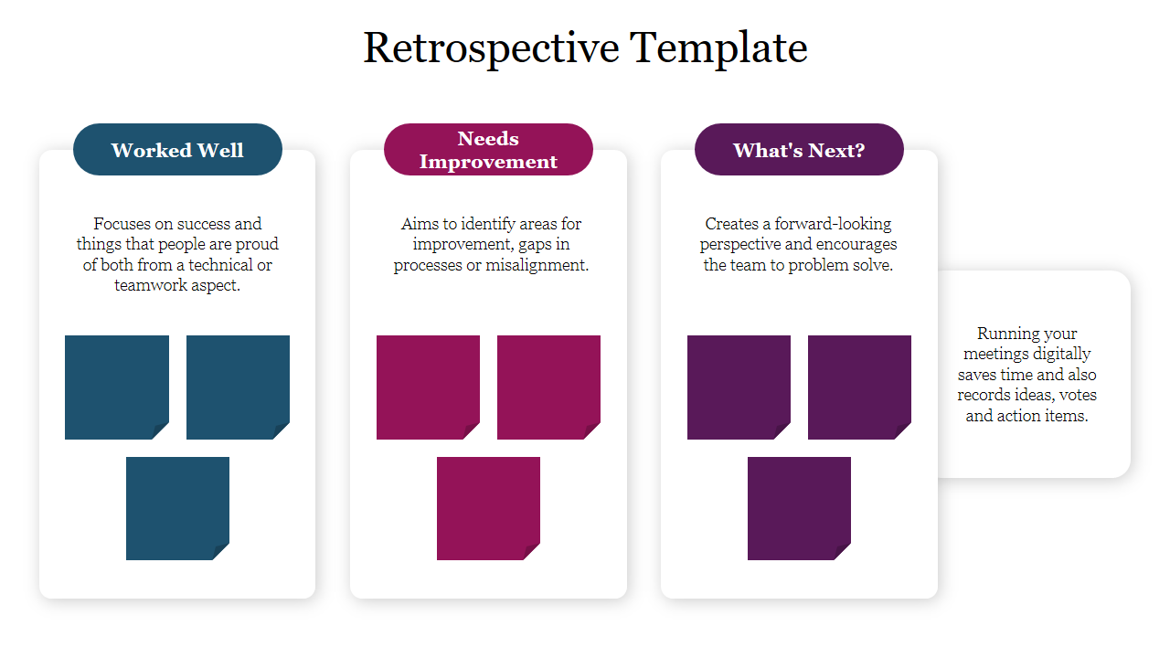 Retrospective template with three categories with colored squares under each for discussion points.