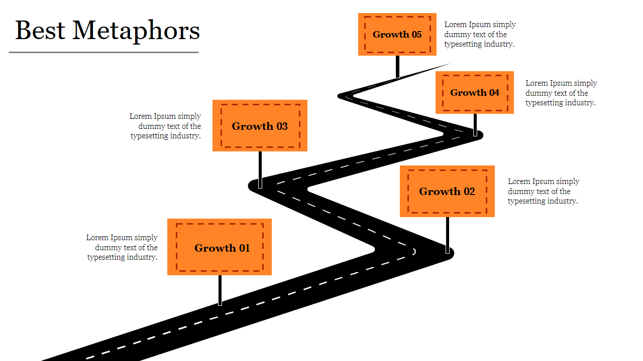 Growth metaphor infographic with a winding road and orange milestone signs each placed with a caption areas.