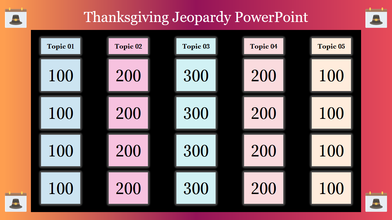 Five columns with numbered blocks under topics on a black grid, with an orange to red gradient background.