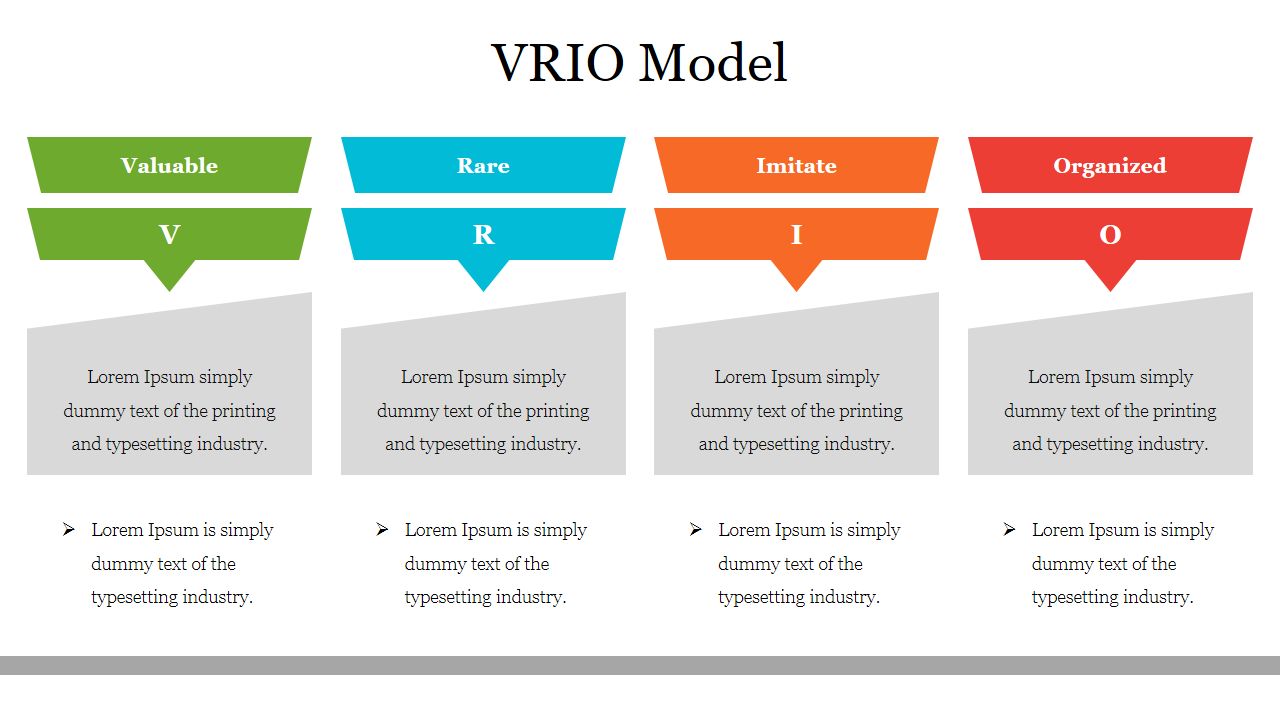 VRIO Framework for PowerPoint and Google Slides - PresentationGO