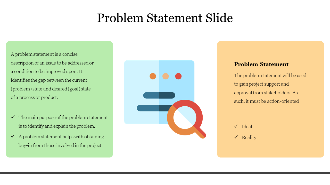 A slide with green and yellow content boxes and a central magnifying glass graphic representing a problem statement concept.