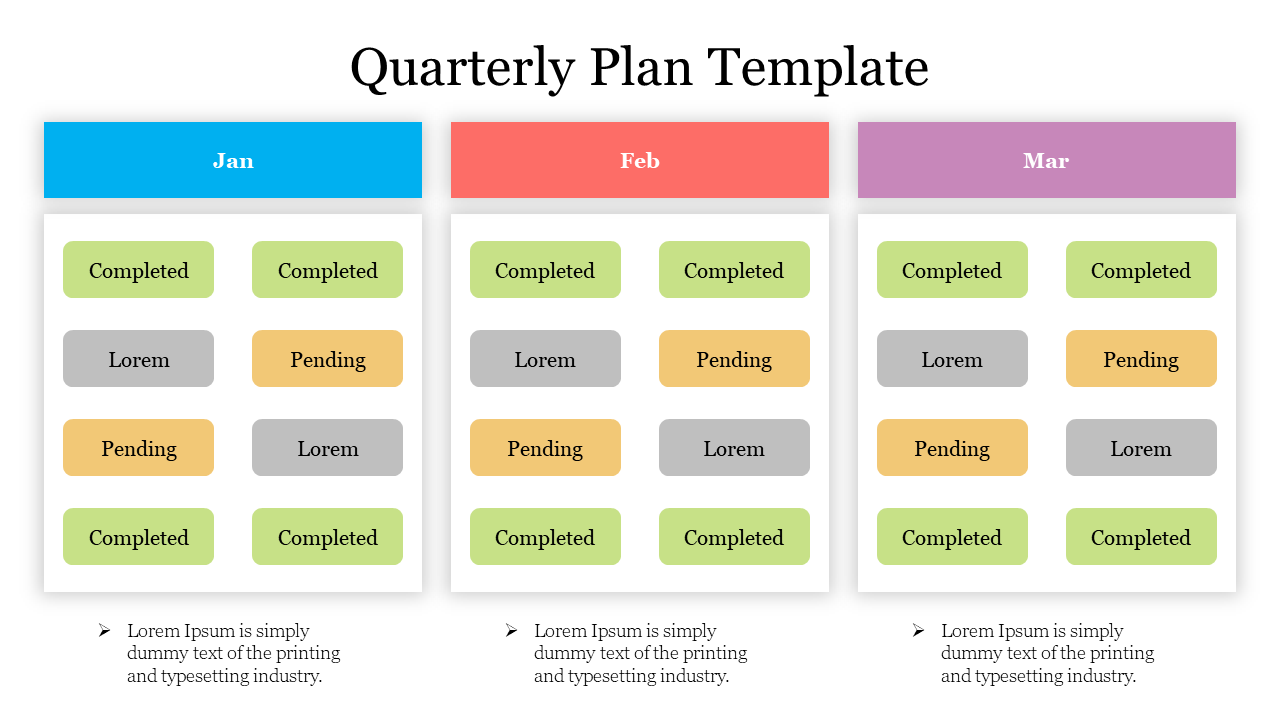 Three-month quarterly plan template with color-coded status labels for completed and pending tasks with editable text.