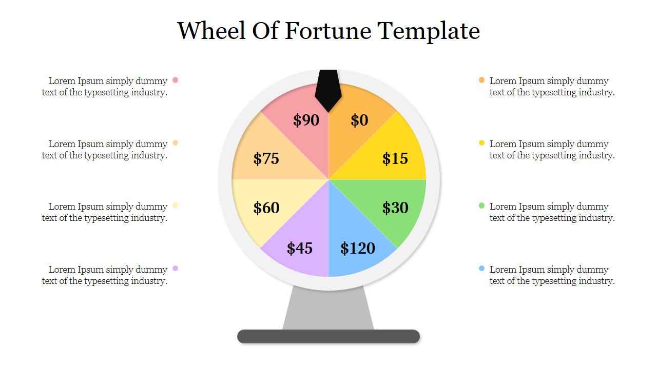 The wheel of fortune template showcases a colourful, circular design with different value sections and caption area.