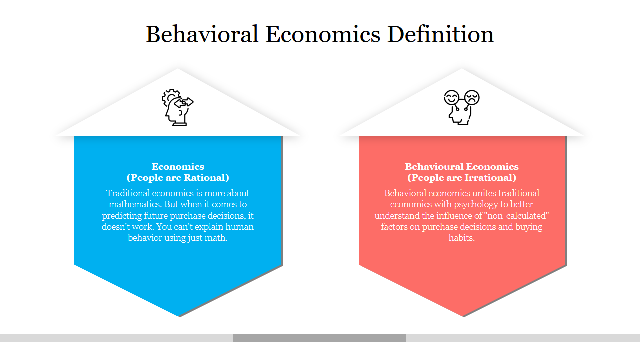 A two part color coded illustration of contrasting economics and behavioral economics with icons and text descriptions.