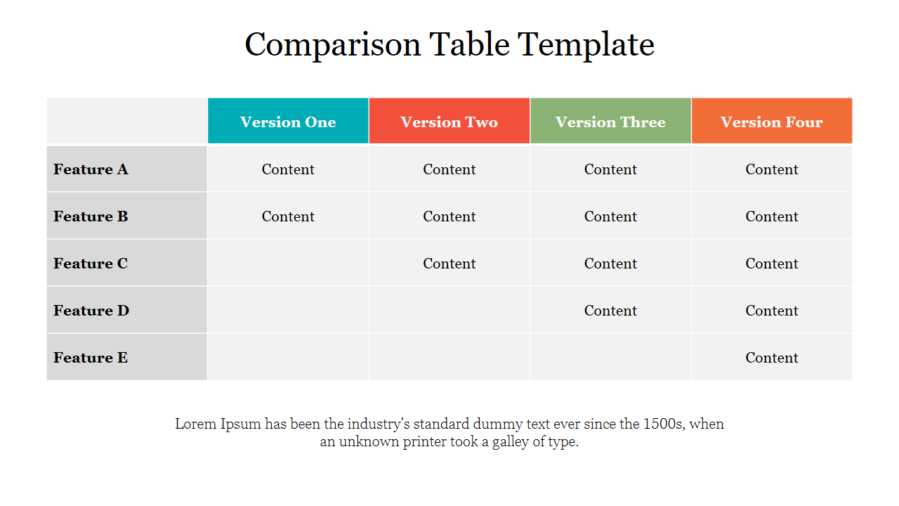 Comparison table template showing four versions against five features, with colored headers and five rows for distinction.