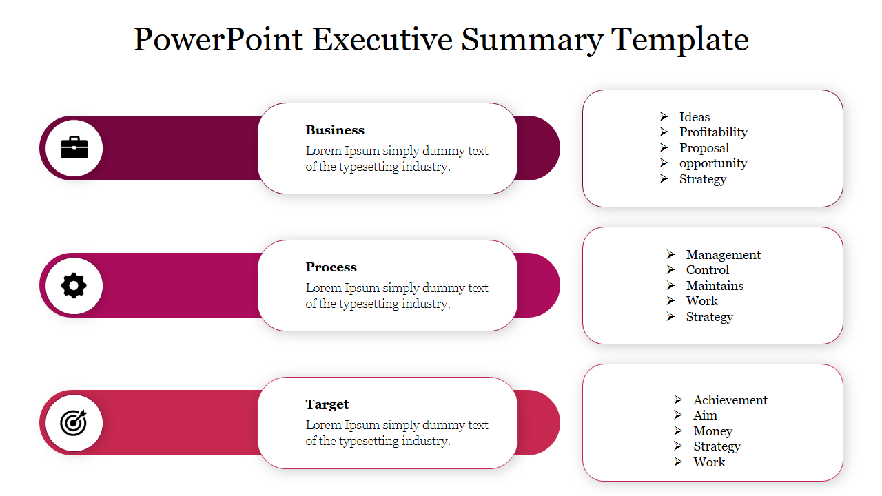 Executive summary slide featuring three icons and text descriptions, bullet points for business, process, and target goals.