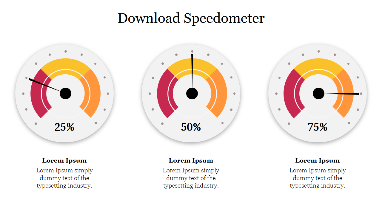 Three speedometers showing progress percentages: 25%, 50%, and 75%, with gradient colors in yellow, orange, and red.