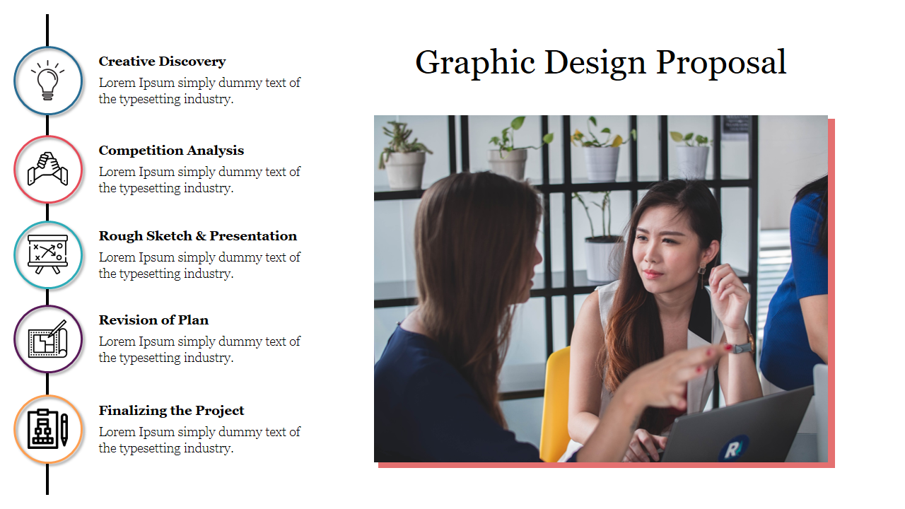 Graphic Design Proposal slide outlining stages from creative discovery to project finalization, with icons and an image.