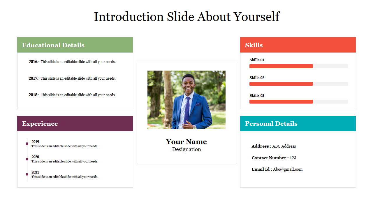 Profile slide with educational details, experience timeline, skills bars, personal details, and a central photo with name.