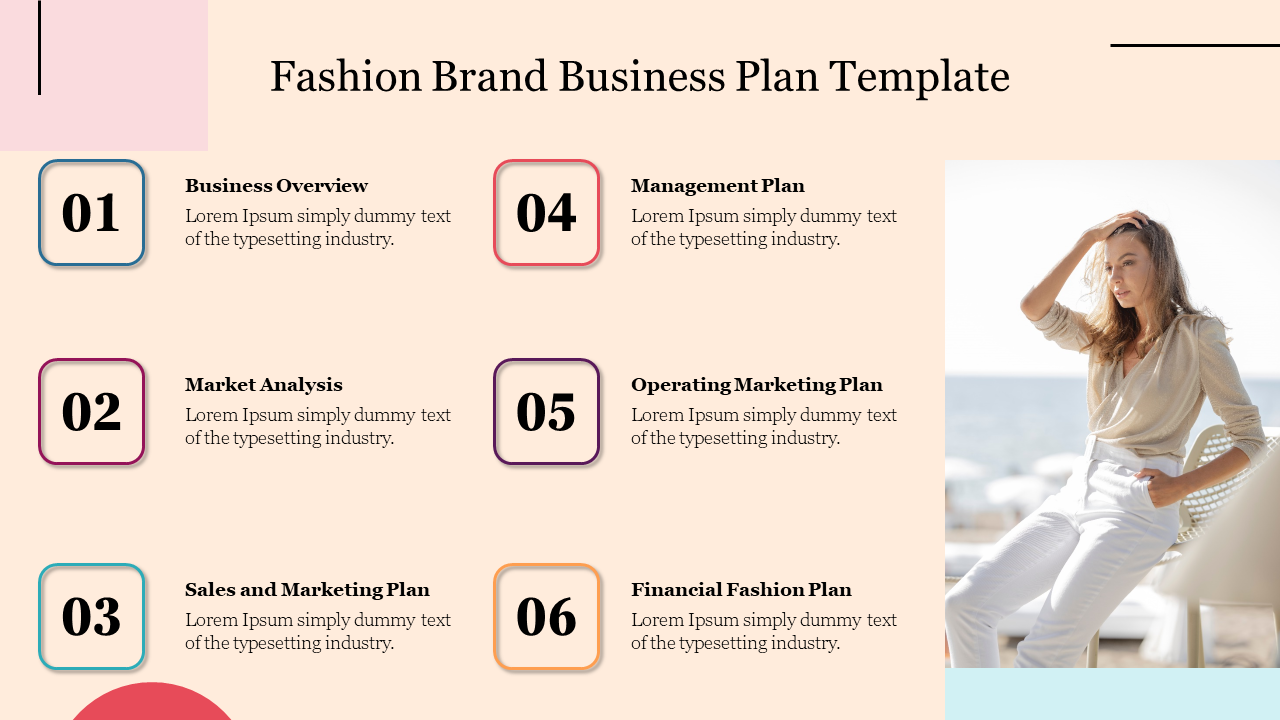 Fashion brand business plan slide lists six sections, with an image of a woman in stylish clothing on the right.