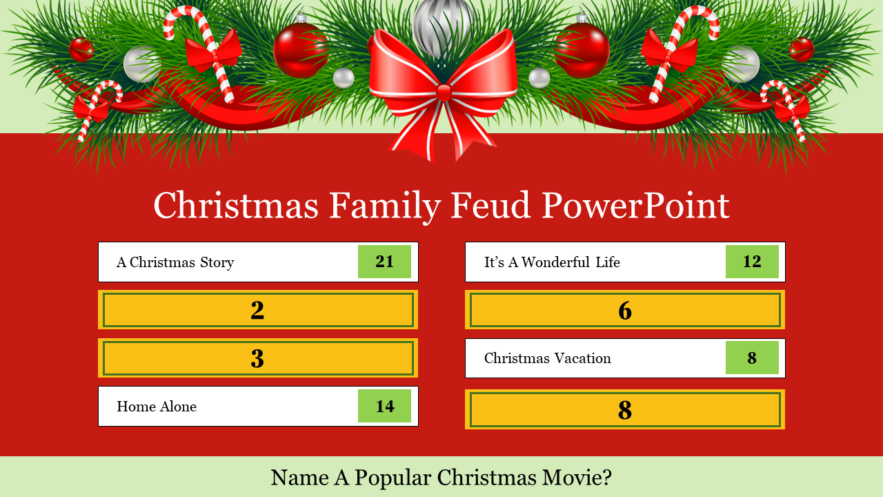 Festive design with garlands and ornaments, followed by a Christmas family feud game board showing movie titles and scores.