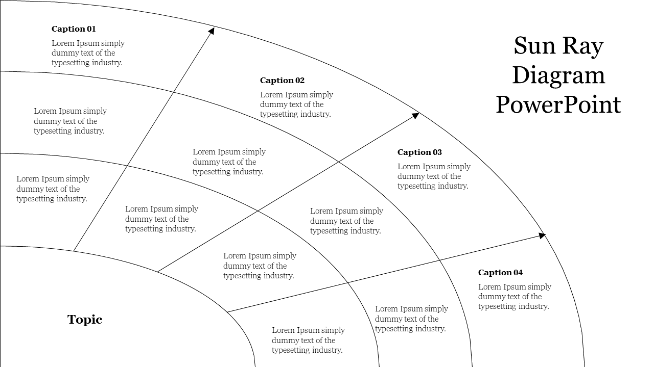 Sun ray diagram slide with  curved lines radiating from a central circle with each segment containing placeholder text.