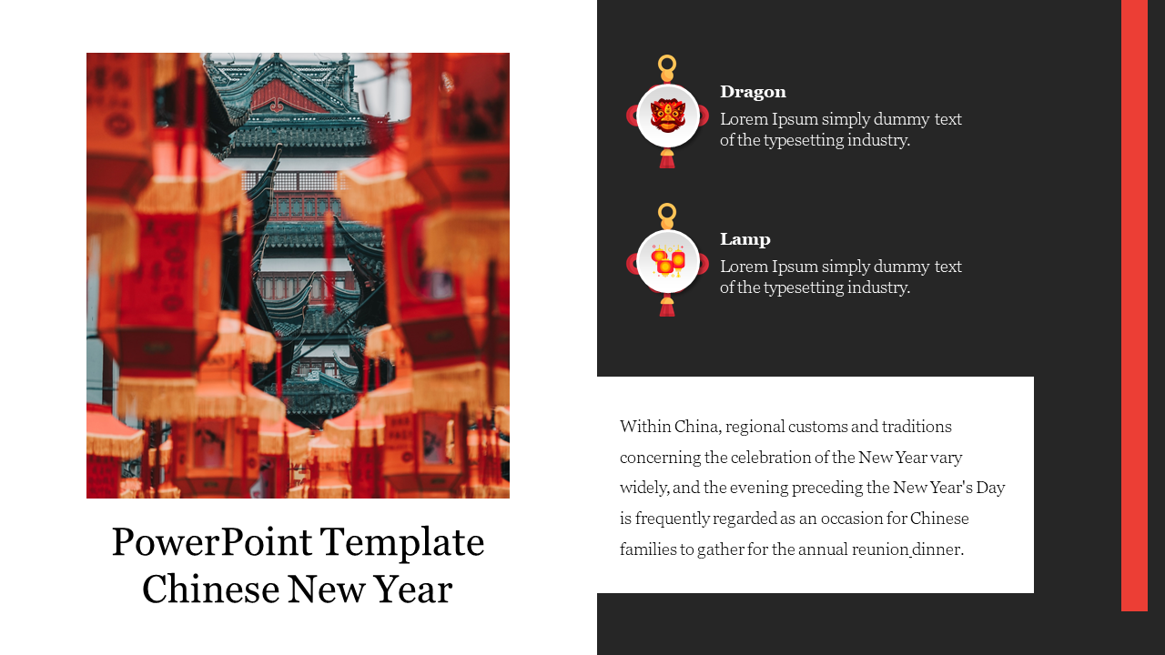 Chinese new year template featuring a photo of red lanterns and a traditional building, with symbolic elements.