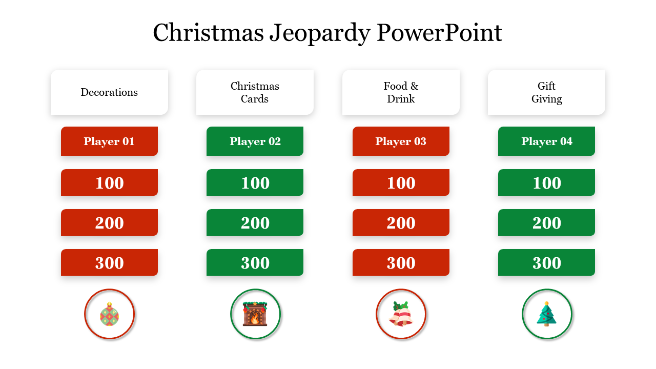 Christmas Jeopardy game slide with categories of decorations, christmas cards, food & drink, and gift giving for 4 players.