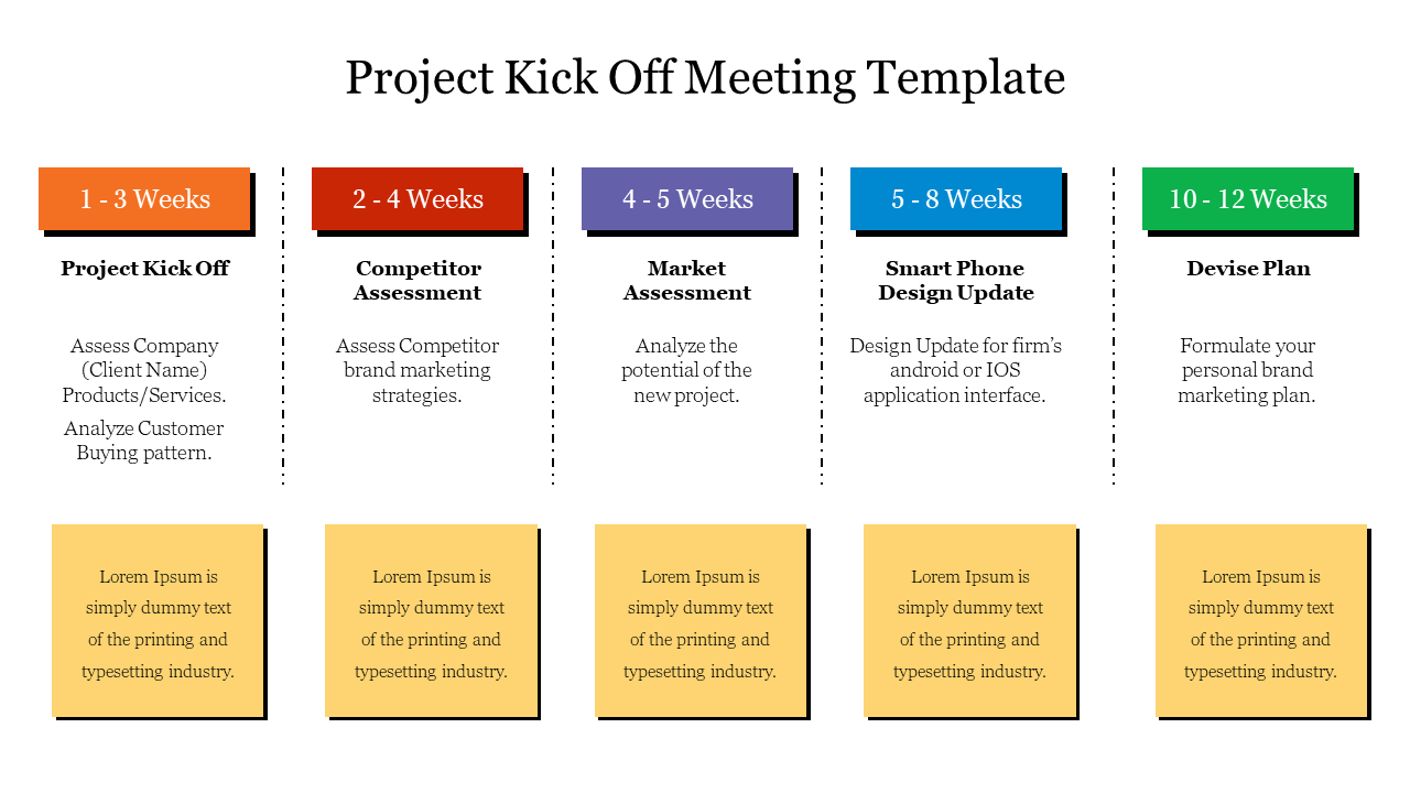 Project kickoff slide showing a colorful boxes in week-by-week breakdown with text descriptions and placeholder text.