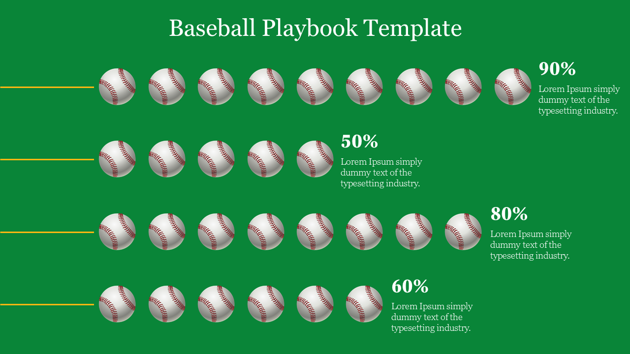 Baseball playbook slide featuring rows of baseball icons and percentage statistics for game strategies on a green backdrop.