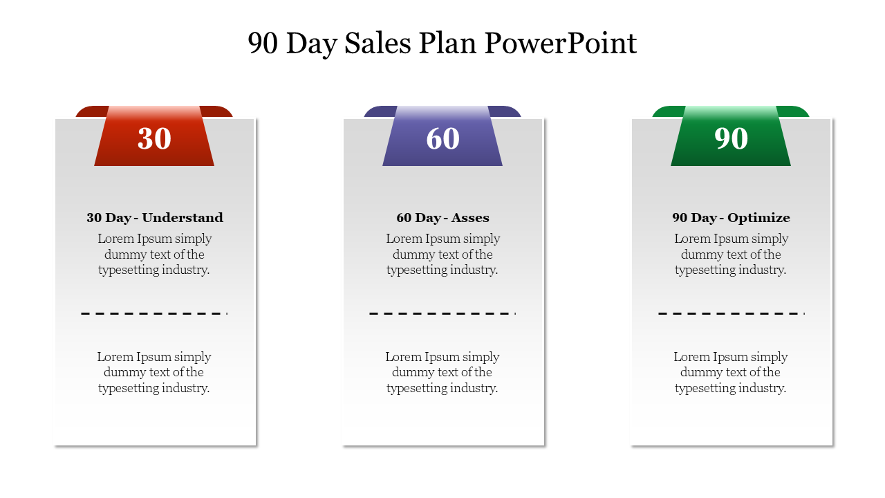 90 day sales plan PowerPoint slide has three stages in separate columns with placeholder text.