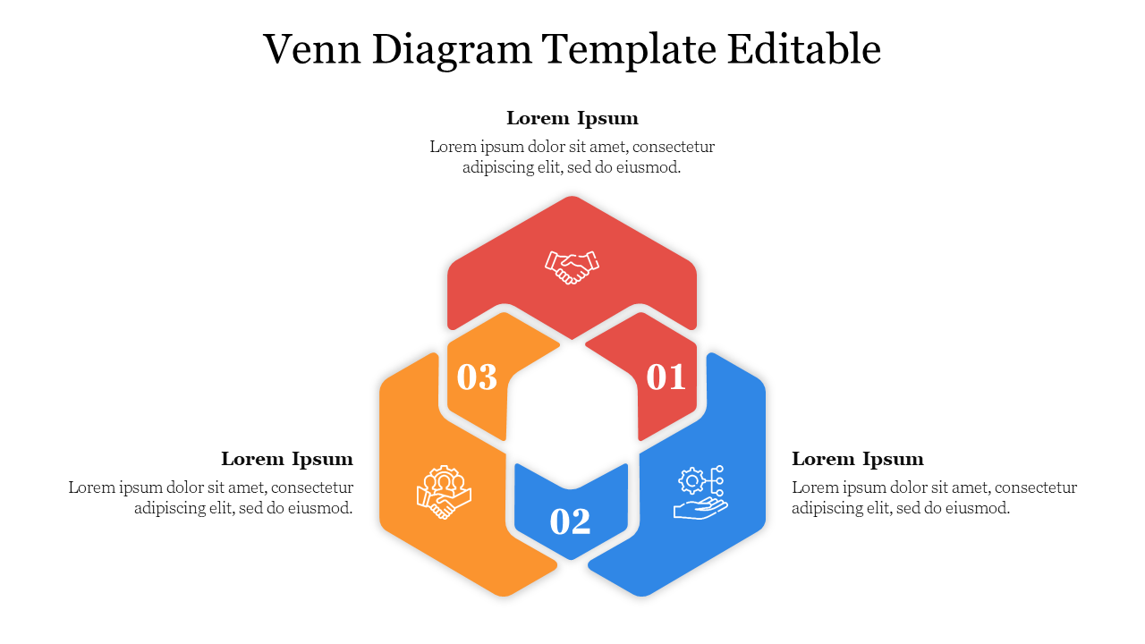editable venn diagram template