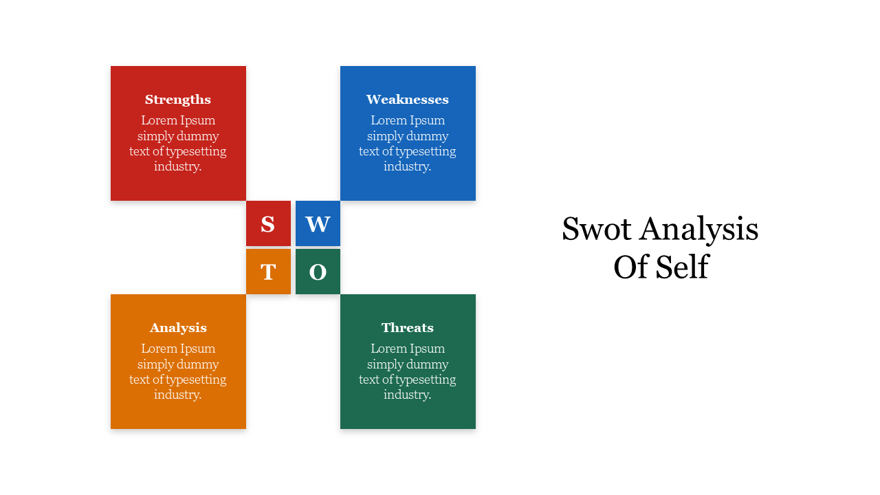 Simple Swot Analysis Of Self Presentation Template