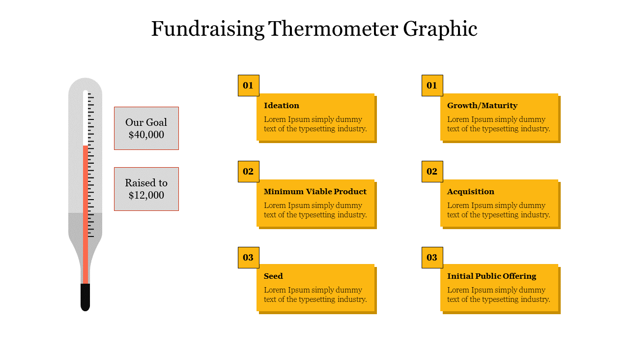 Best Fundraising Thermometer Graphic Presentation Template