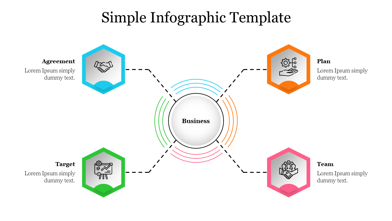 Infographic with hexagonal icons in blue, orange, green, and pink around a central white circle, connected with dashed lines.