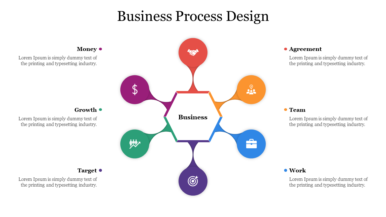 Hexagon at the center with six multicolored circles branching out, each representing a business concept.