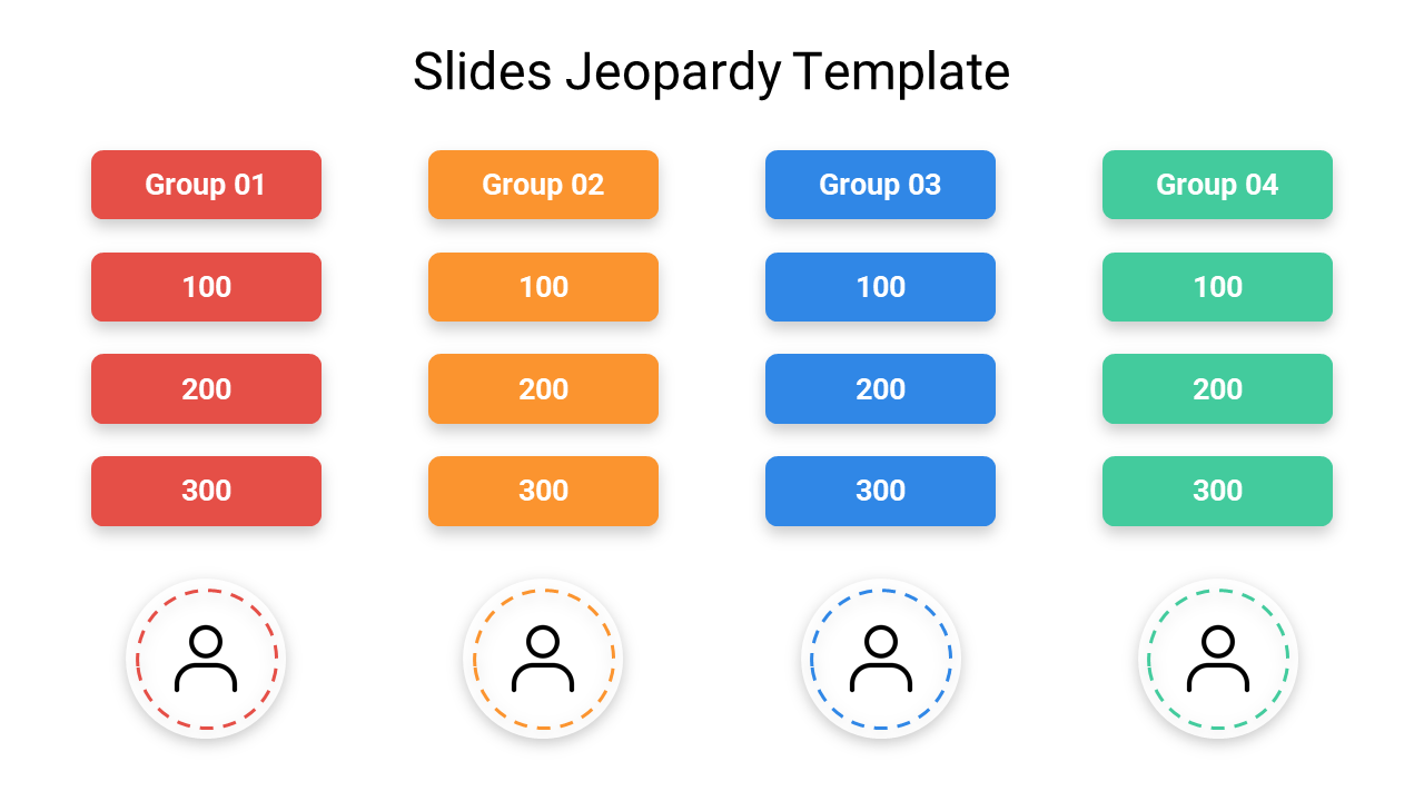 Jeopardy slide with four groups of color-coded sections and points ranging from 100 to 300, each with circles at the bottom.