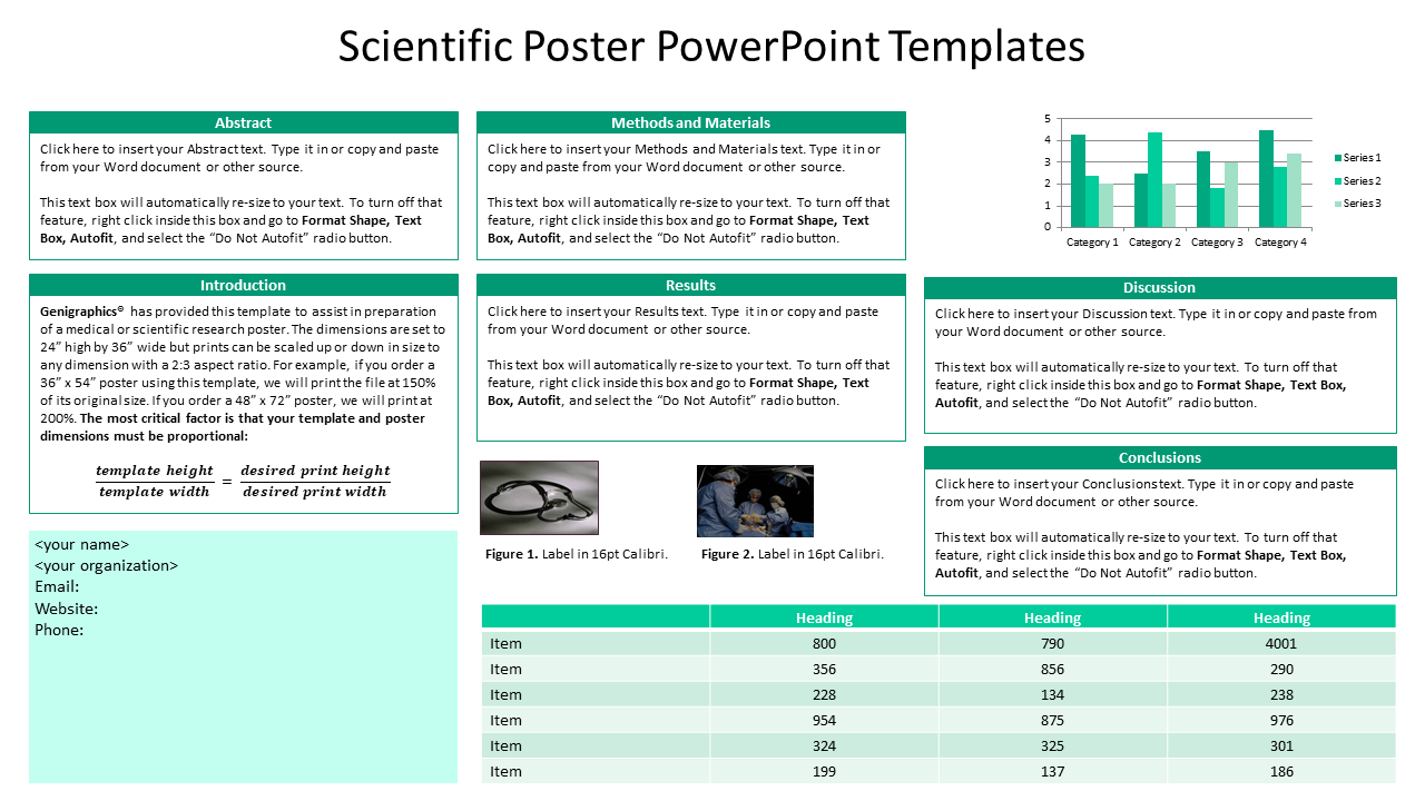 A scientific poster in green theme including abstract, introduction, methods, results, discussion, and conclusion sections.