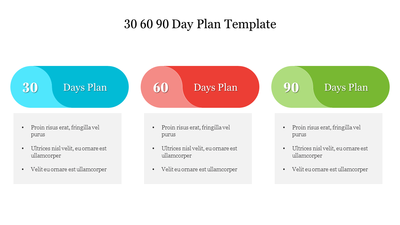 Colorful 30-60-90 day plan template with blue, red, and green sections outlining different phases with placeholder text.