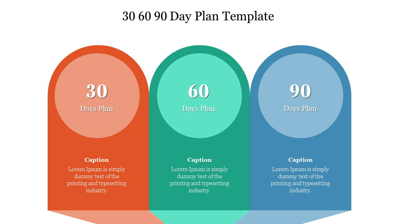 Innovative 30 60 90 Day Plan Template Free Download