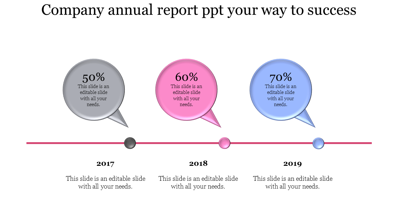 Annual report slide with a timeline for 2017 to 2019, featuring speech bubbles in gray, pink, and blue, showing percentages.