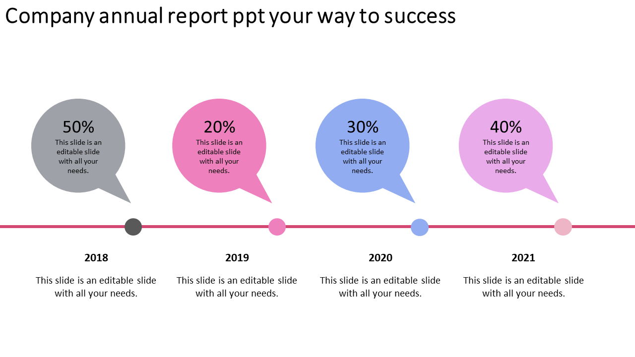 Company annual report timeline with speech bubbles displaying percentage data gray pink, blue, and purple .