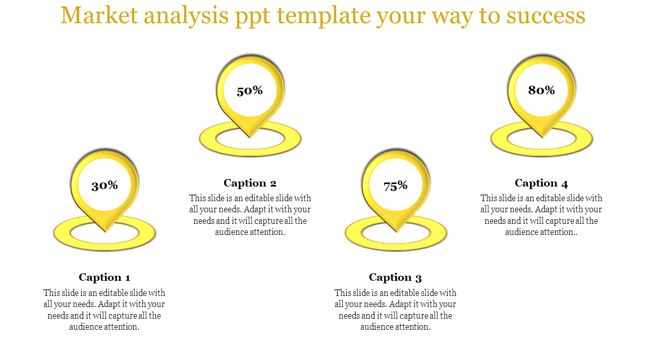 Advanced Market Analysis PPT Template for Accurate Data