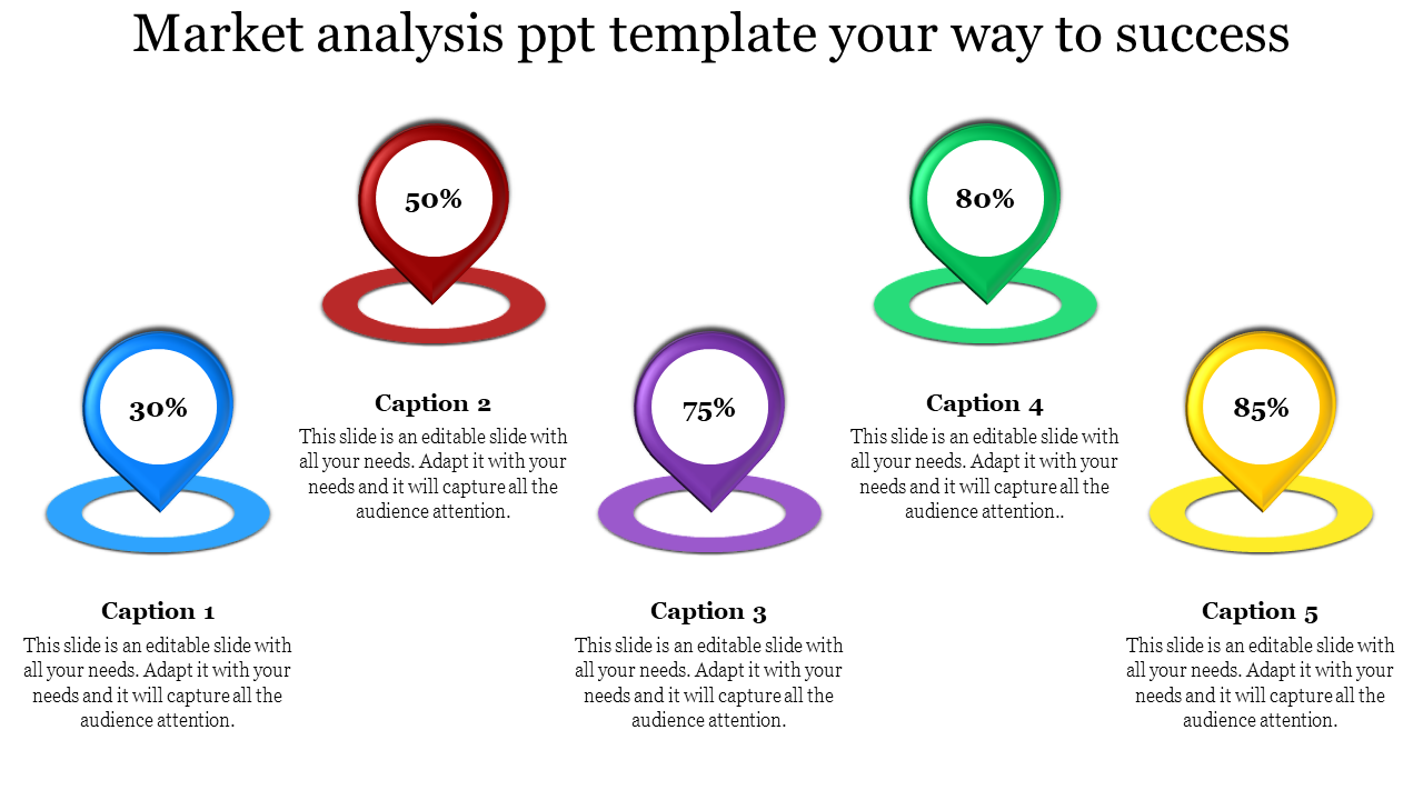 Market analysis slide displaying percentage markers inside colorful location pins and percentages with captions beneath.