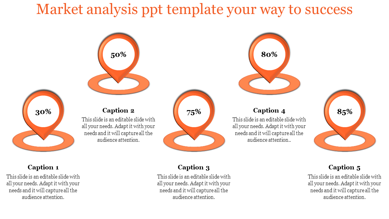 Market analysis template with five orange markers displaying percentages from 30 to 85 and captions below.