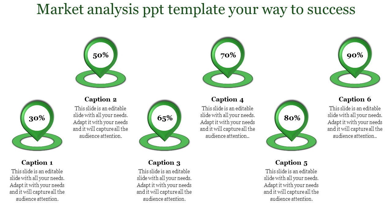 Strategic Market Analysis PPT Template for Detailed View