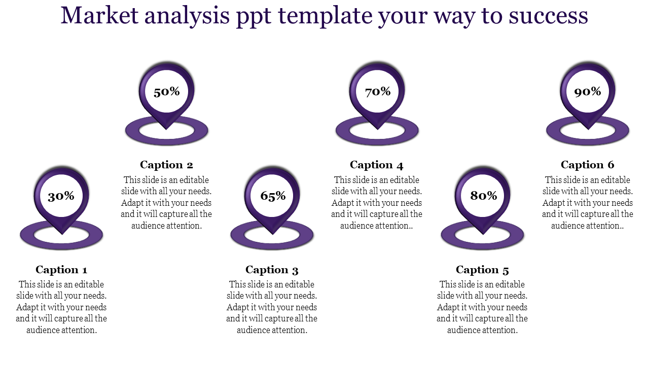 Thorough Market Analysis PPT Template for Accurate Data