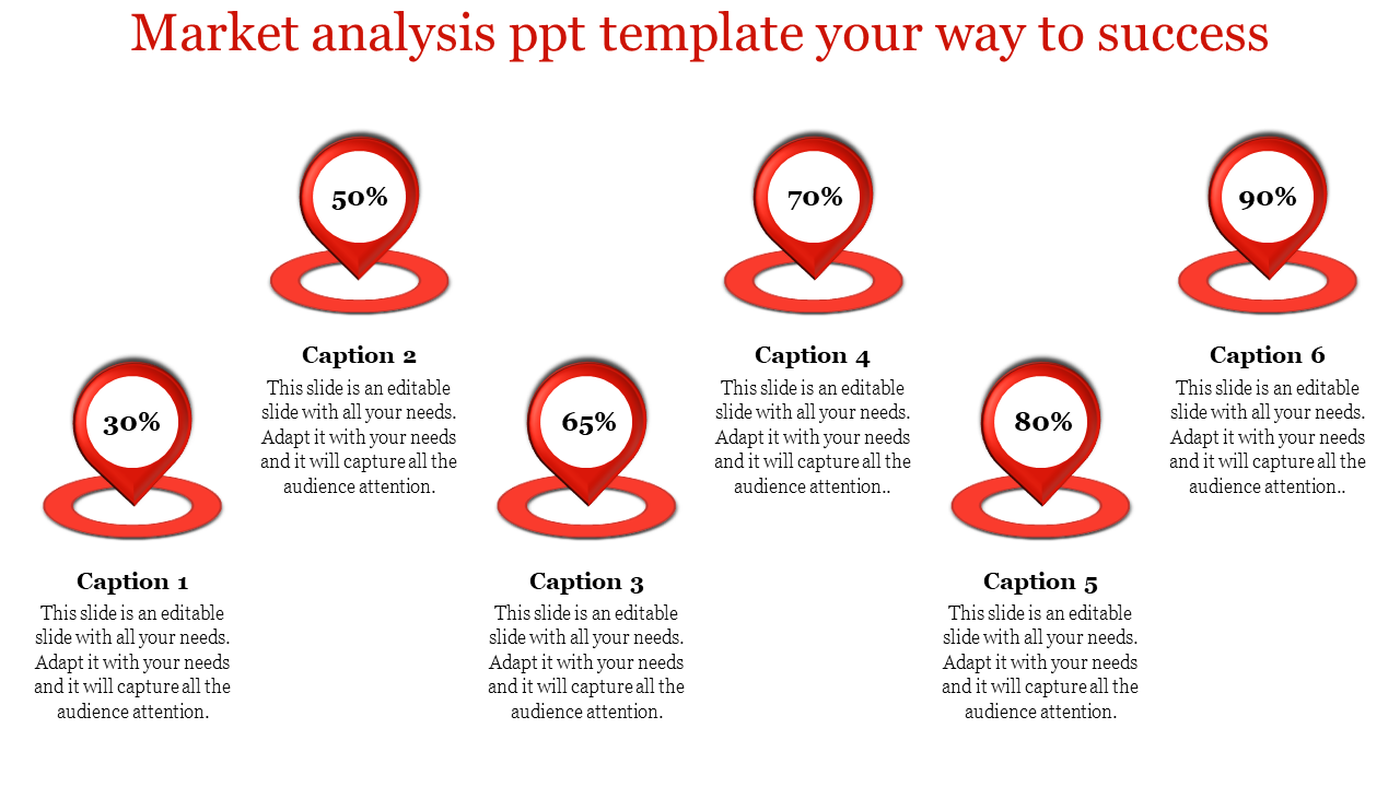 Slide featuring six red circular location icons with captions, each showing different percentages.