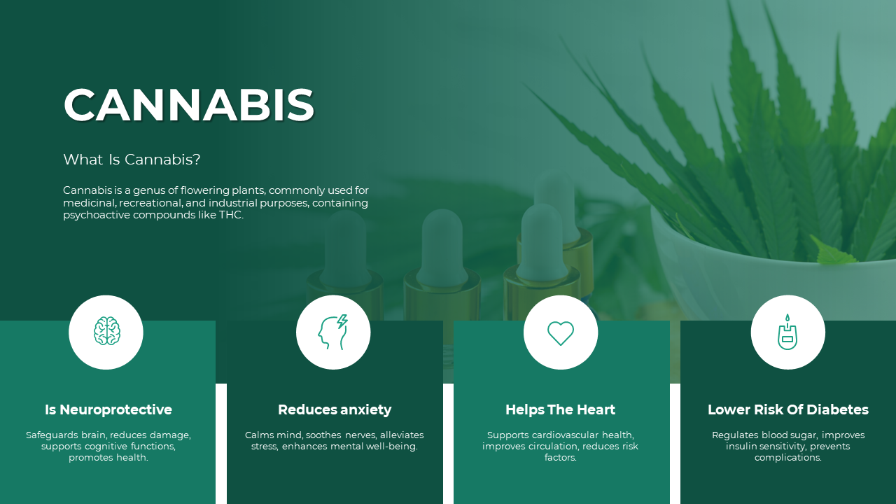 Green-themed slide with cannabis leaves in the background, with four white icons and text highlighting benefits.