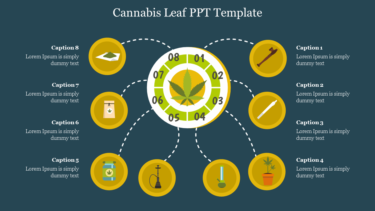 Central cannabis leaf with numbers, encircled by eight yellow icon-filled circles, linked by dotted lines on a blue backdrop.